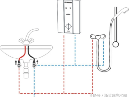 即热式电热水器安装有什么要求（热式电热水器安装教程及注意事项）